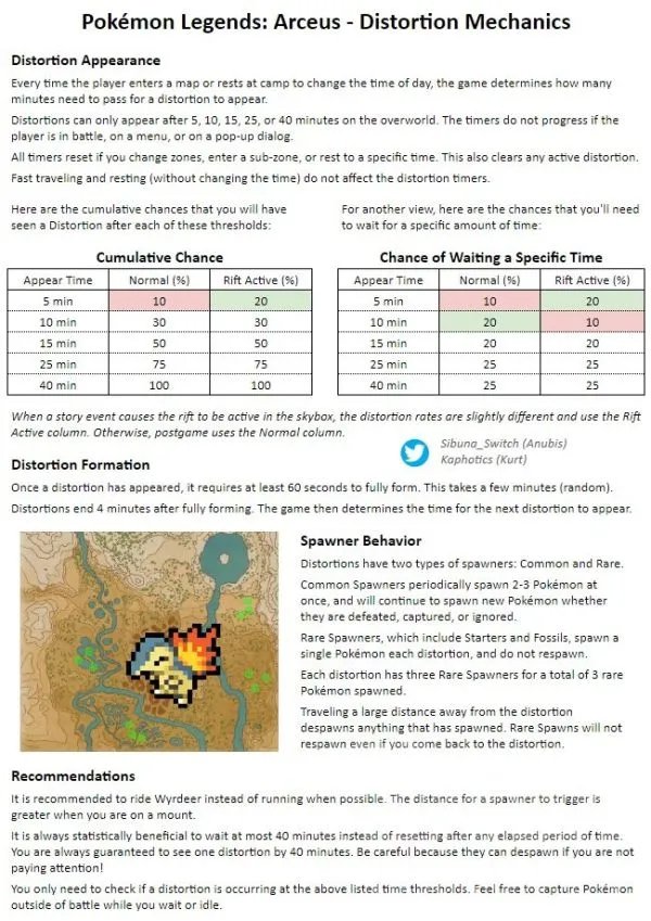 《宝可梦阿尔宙斯》时空扭曲刷新机制解析