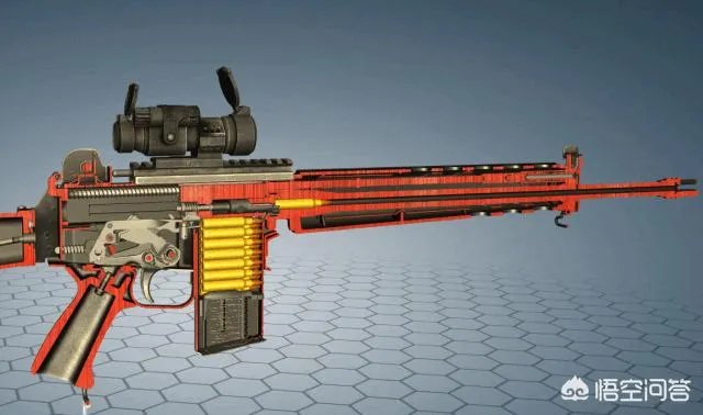 自动步枪原理是什么？如何评价？