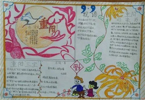 关于重阳节手抄报简笔画