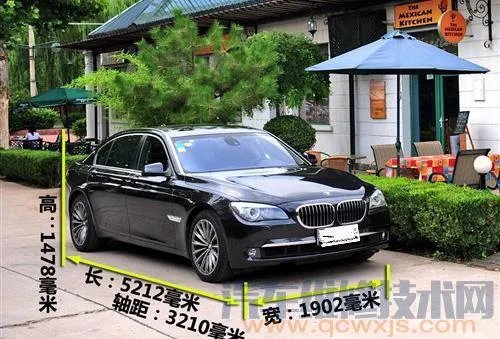 什么叫A级车/B级车/C级车,他们的代表车型都有哪些