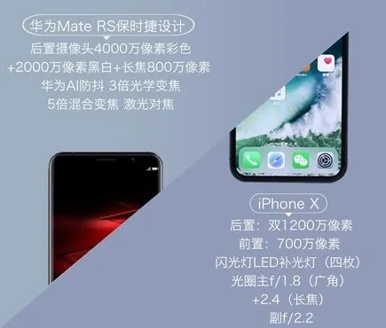 除了快门 华为MateRS拍照强过iPhoneX的还有这些