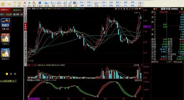哪个炒股模拟软件好