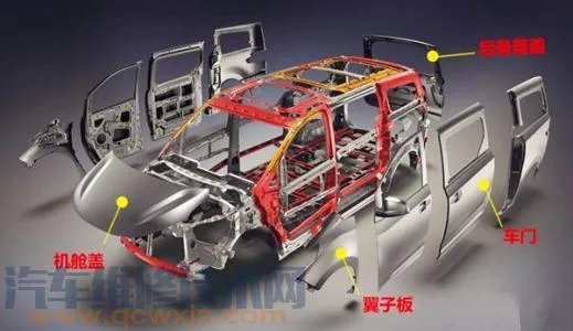 买二手车要注意什么 二手车购买注意事项【图】