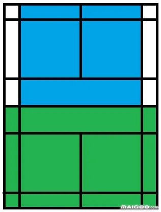 【羽毛球规则】羽毛球比赛赛制说明 羽毛球比赛规则详细说明