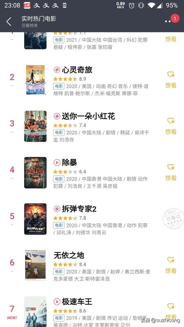 拆弹专家2豆瓣评分排行？