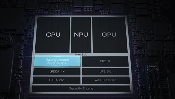 麒麟990和高通骁龙865哪个好?