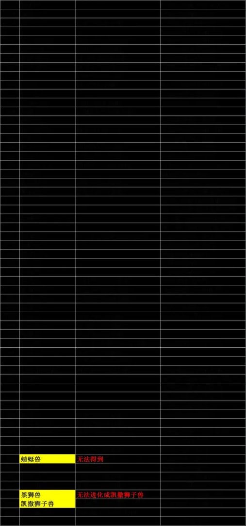 口袋妖怪口袋暴龙进化表