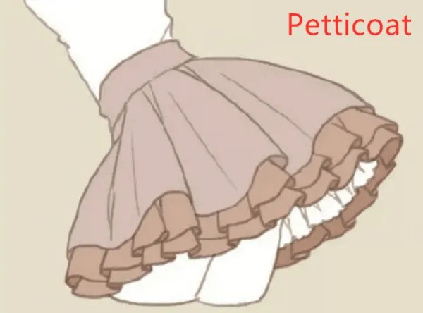 关于裙子的英文单词