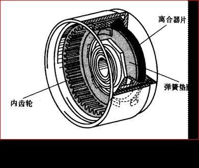 减速起动机的组成与工作原理