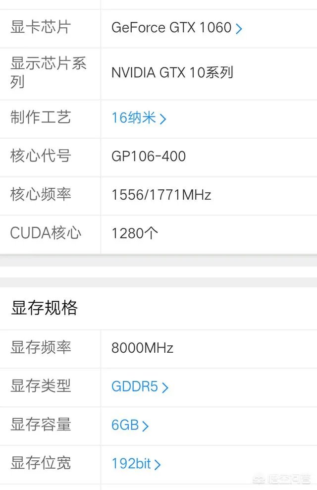 GTX780Ti显卡，对于现在来说还能再战几年？