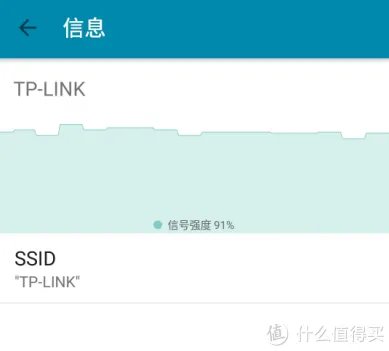 水星D126与TP-LINKwr886n对比测试