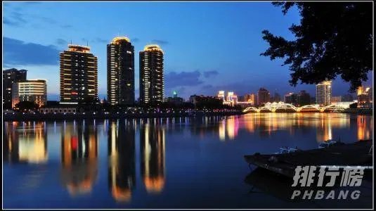 中国幸福城市排行榜2020_2020最幸福城市排名