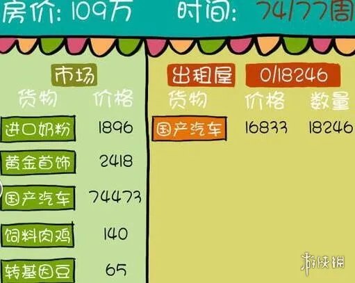 《买房记》新手怎么玩 新手详细攻略