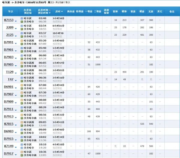 哈尔滨到齐齐哈尔车次