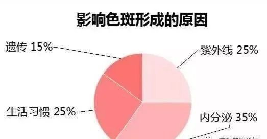 加盟一家美容院大概需要多少钱?想开一家