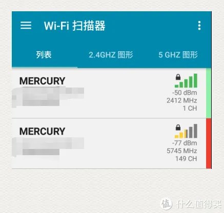 水星D126与TP-LINKwr886n对比测试