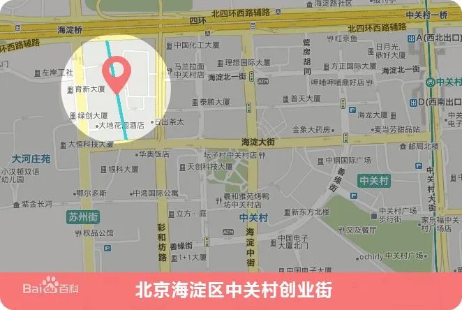 中关村创业大街属于哪个社区