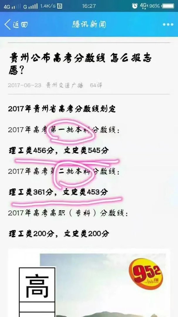 请问贵州分数线是多少？