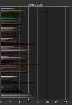 Redmi 10X手机怎么样（Redmi 10X评测）