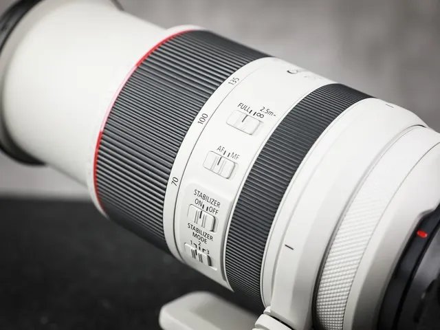 佳能RF广角标准长焦镜头 哪款适合你？