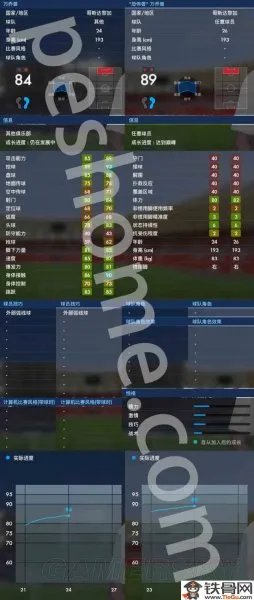 《实况足球2017（PES2017）》大师联赛万乔普怎么样