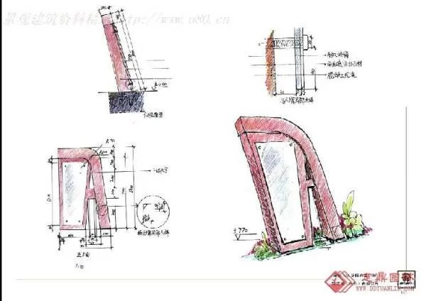 网络节点的八大节点