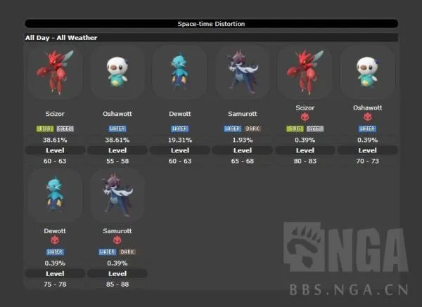 《宝可梦阿尔宙斯》时空扭曲刷新机制解析