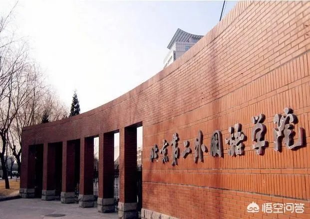 北京第二外国语学院怎么样？