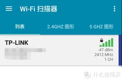 水星D126与TP-LINKwr886n对比测试