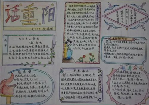 关于重阳节手抄报简笔画