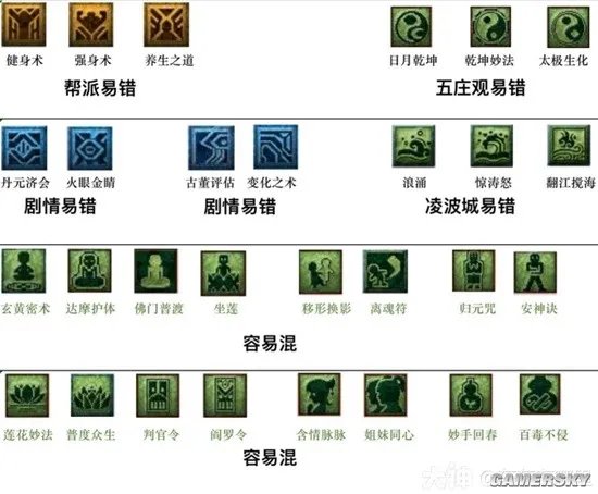 《梦幻西游》教师节看图说话技能图片一览