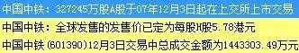 为什么像中国中铁这样的股票涨不了，还一直跌？中国铁路建设就他一家公司可以做不是吗？不是包赚不赔的吗