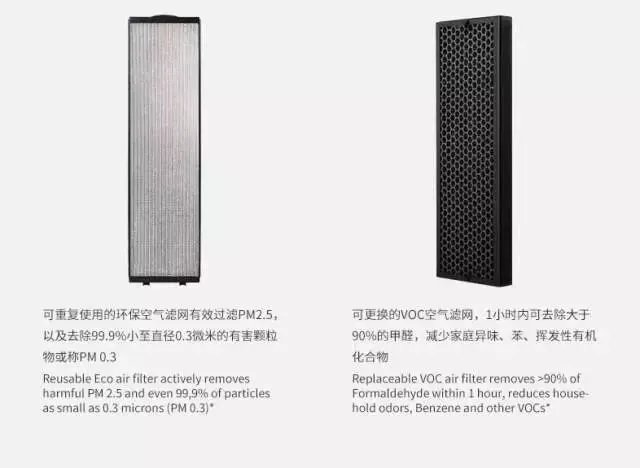 cadr值是什么意思（cadr值计算公式）