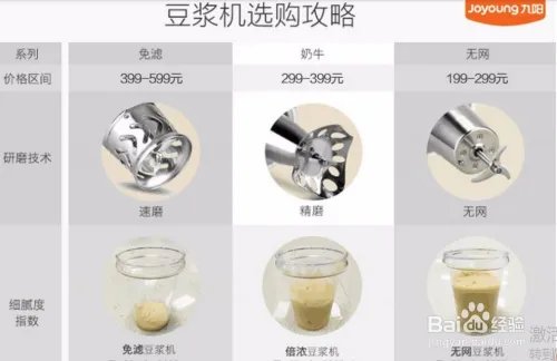 九阳豆浆机营养王,九阳豆浆机哪款好用