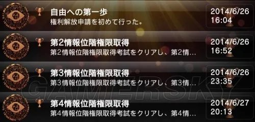 自由战争 白金攻略