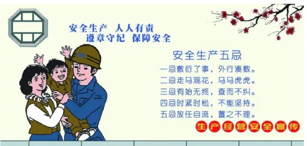 安全生产隐患排查表包括哪些？