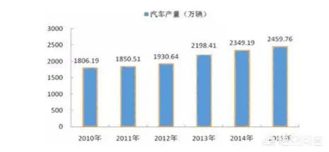 现在的天然橡胶价格那么低，海南的胶农该怎么样发展？