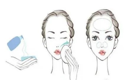 护肤品使用顺序