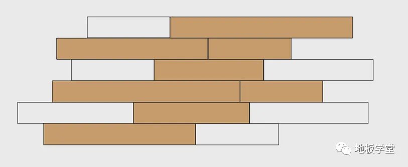 [ 地板学堂 ] 木地板的安装排列方式图文讲解！
