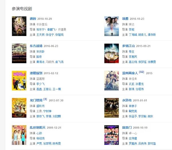 袁咏仪都出演过什么电视剧？