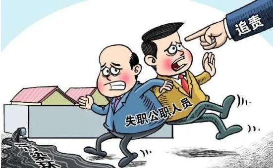 对党组织的问责方式包括哪些