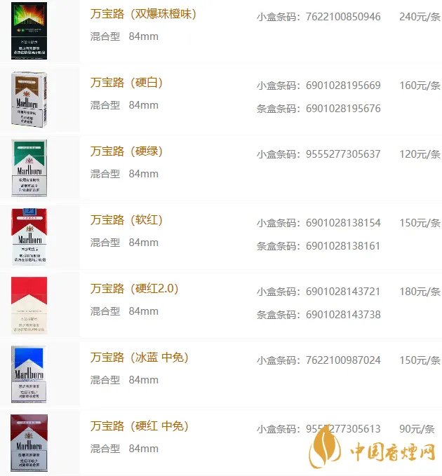 万宝路香烟图片及价格表 万宝路香烟多少钱一包