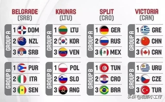 易建联落选国家队奥运落选赛，你们怎么看？