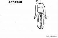 练习八段锦听着口令与看着视频练习哪个效果好？