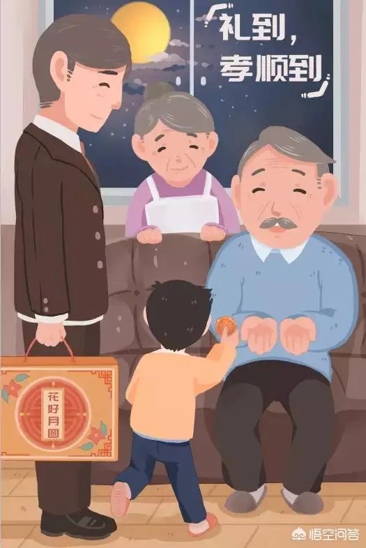 你在微信群转发过祝福短信吗？