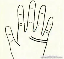 手相感情线怎么看 手相中的感情线图解大全