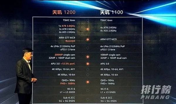 realmex9发布时间_realmex9什么时候发布