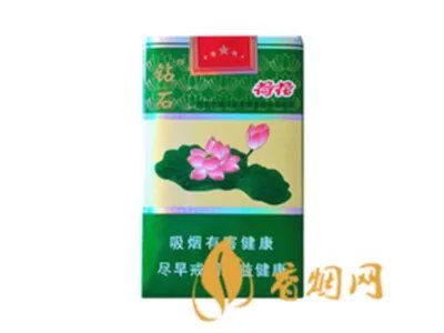荷花香烟价格表及图片一览 荷花烟2020最新价格介绍
