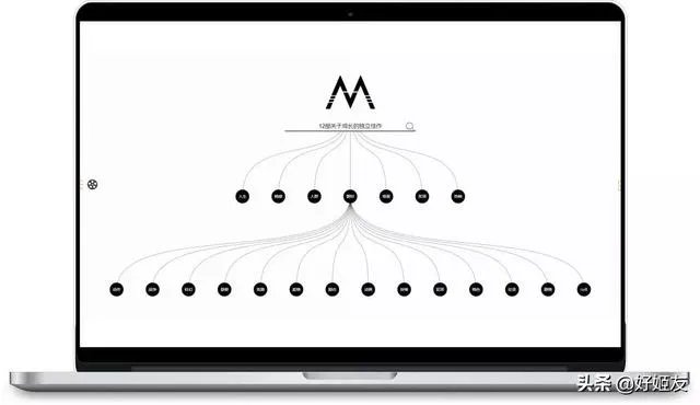 有没有好看的电影网站？