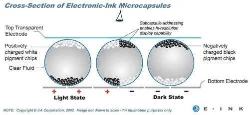 八大国内外品牌电子书产品评测总结